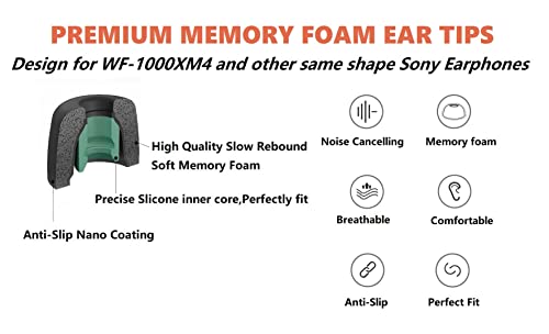 BLLQ Memory Foam Ear Tip Eartips Compatible with Sony Earphones WF 1000XM4 Earbuds, Replacement Foam Tips for 1000XM3 / WF-C500 / LinkBuds S, Fit in Charge Case, Foam LMS 3 Pairs, xm4f3b Black