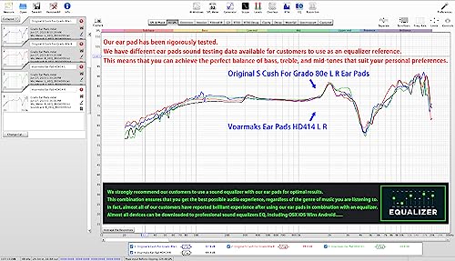 Voarmaks Ear Pad Foam Cushions Compatible with Sennheiser HD414 Grado SR60 SR60i SR80 SR80i SR80e SR125 SR225 SR325 SR SRI RS Series PS1000 GS1000 Headphones (Orange)