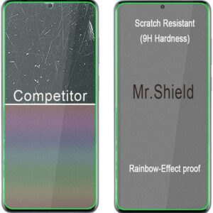 Mr.Shield [3-Pack] Designed For Samsung Galaxy S21 5G (6.2 Inch) [Fingerprint Unlock Compatible] [Tempered Glass] Screen Protector [Japan Glass With 9H Hardness] with Lifetime Replacement