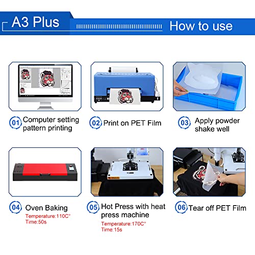 PLK L805 A3 DTF Transfer Printer with Roll Feeder, Direct to Film Print-Preheating T-Shirt Printing Machine for Fabrics and Hoodies (DTF Printer + Oven)