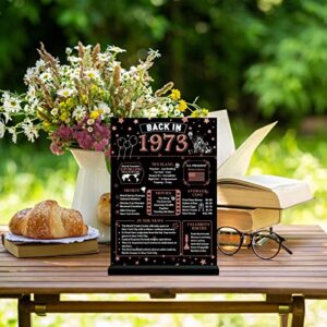 Holkcog 50th Birthday Decorations Women Men, Rose Gold Back in 1973 Poster Acrylic Sign with Stand Centerpieces, 50th Anniversary Decor Gift for Women 50th Old Birthday Party Supplies Table Decor