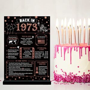 Holkcog 50th Birthday Decorations Women Men, Rose Gold Back in 1973 Poster Acrylic Sign with Stand Centerpieces, 50th Anniversary Decor Gift for Women 50th Old Birthday Party Supplies Table Decor