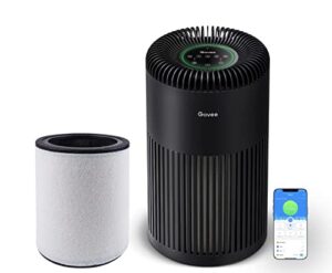 govee smart kitchen air purifiers pm2.5 sensor h7122111 bundle with govee air-purifier replacement accessories
