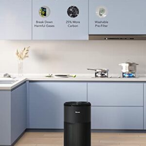 Govee Smart Kitchen Air Purifiers PM2.5 Sensor H7122111 Bundle with Govee Air-Purifier Replacement Accessories