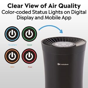 enviroboss Z400 Air Purifier, up to 326 sq ft, Black