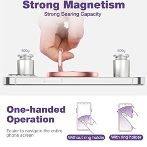 SURITCH Magnetic Cell Phone Ring Holder Grip for iPhone 14/13/12(pro, pro max, Plus, Mini), Finger Grip Folding Adjustable Kickstand for All Magsafe iPhone-Compatibles, Lavender