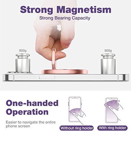 SURITCH Magnetic Cell Phone Ring Holder Grip for iPhone 14/13/12(pro, pro max, Plus, Mini), Finger Grip Folding Adjustable Kickstand for All Magsafe iPhone-Compatibles, Lavender