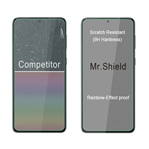 Mr.Shield [3-Pack] Designed For Samsung (Galaxy S21 Plus 5G) / Galaxy S21+ 5G [6.7 inch] [Fingerprint Unlock Compatible] [Tempered Glass] [Japan Glass with 9H Hardness] Screen Protector