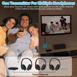 ASTSH TV Headphones Wireless Folding Headphones for TV with 2.4GHz RF Transmitter Support Optical RCA AUX, 100ft Range No Audio Delay, Ideal for TV Watching & Seniors