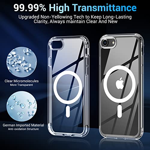jaroco Magnetic Case for iPhone SE Case 2022/2020, SE 3rd/2nd Gen, iPhone 8/7 Case, [Compatible with Magsafe] [Anti-Yellowing] [Glass Screen Protector] SE Phone Case 2023 Release - Clear