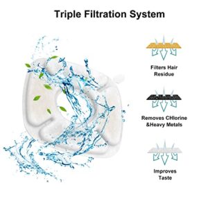 SAMANIJA 12-Pack Filters with Pre-Filter Sponges Replacement, Compatible with Veken 95oz/2.8L Pet Cat Dog drinking water Fountains
