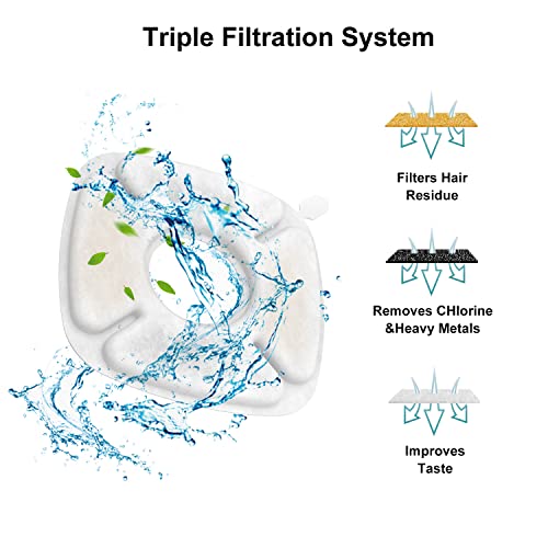 SAMANIJA 12-Pack Filters with Pre-Filter Sponges Replacement, Compatible with Veken 95oz/2.8L Pet Cat Dog drinking water Fountains