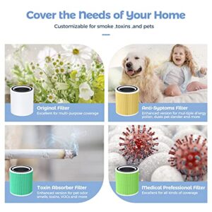 Air Purifiers Plus One More HEPA Filter for A11ergies, Pollen, Smoke, Dusts, Pets Dander, Odor, Hair, Ozone Free, 20db Quiet cleaner for Bedroom, Room, Kitchen and Living Room, SGS Certificaion