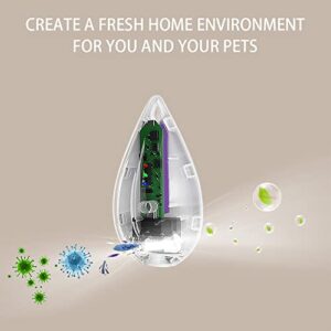 Greenvine Mini Portable Air Purifier for Home & Pets, Odor Deodorizer with Aromatherapy Mode Air Cleaner for Home,Office & Travel