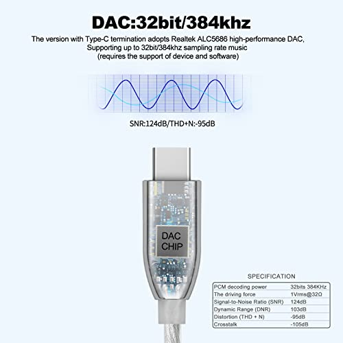 YYSEE USB C to 3.5mm Audio Adapter USB C Headphone Adapter 32bit 384KHz USB C DAC Realtek ALC5686 Type C to AUX Audio Jack Adapter for Pixel, Samsung,Huawei.