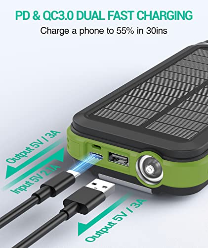 BLAVOR Solar Power Bank with FM Radio,Portable Wireless Charger 20000mAh External Battery Pack 15W QC 3.0 Fast Charging,Bright Flashlight, Compatible with Smartphones and All USB Devices (Green)