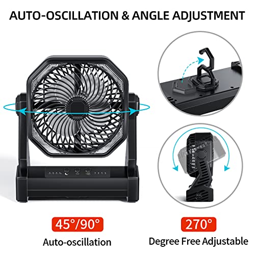 20000mah Remote Camping Fan With Light, Rechargeable Outdoor Tent Fan, Hanging Hook for Tent Travel Car Jobsite Outdoor Fishing Hurricane Worksite