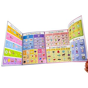 Lachilly My First Learning Chart and My First Phonics Chart Set Words Learning Sheet Educational Poster Vocabulary Building Flashcards Worksheet Teacher Teaching Aids for Pre-Kindergarten