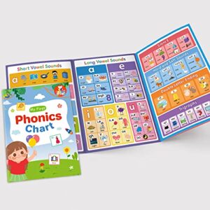 Lachilly My First Learning Chart and My First Phonics Chart Set Words Learning Sheet Educational Poster Vocabulary Building Flashcards Worksheet Teacher Teaching Aids for Pre-Kindergarten