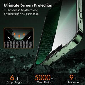 UNBREAKcable Privacy Screen Protector for iPhone 13 Pro Max, Shatterproof Tempered Glass [True 28°Anti Spy] [9H Hardness] [Easy Installation Frame] Private Protector for iPhone 14 Plus 6.7" -2 Pack