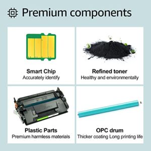 greencycle Compatible Toner Cartridge Replacement for HP 87A CF287A to use with Laser Jet Enterprise M506 M506dn M506n M506x Pro M501 M501dn M527 M527dn Series Printers (Black, 2 Pack)