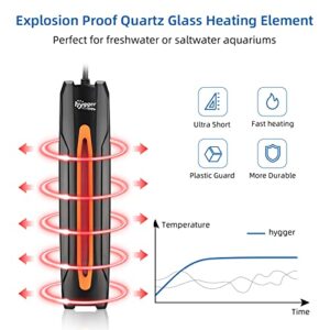 hygger 100W Aquarium Heater, Ultra Short Quartz Fish Tank Heater with LED Digital Display Thermostat Controller for 5-26 Gallon Freshwater Saltwater Tank