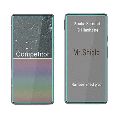 Mr.Shield [3-Pack] Designed For Google Pixel 6a 5G [Upgrade Maximum Cover Screen Version] [Tempered Glass] [Japan Glass with 9H Hardness] Screen Protector with Lifetime Replacement