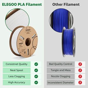 ELEGOO PLA Filament 1.75mm White 1kg Spool, 3D Printer Filament Dimensional Accuracy +/- 0.02mm 2.2lbs Neat Roll Fits for Most FDM 3D Printers