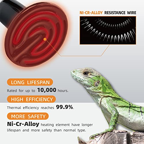 Goaika 2-Pack Ceramic Heat Emitter, 100W/150W Reptile Heat Lamp Bulb, No Light Emitting for Amphibian Pet/Brooder Coop/Dog House/Aquarium Heater-100W