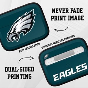 GAME TIME Philadelphia Eagles HDX Case Cover Compatible with Apple AirPods Pro 1 & 2 (Classic)