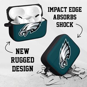 GAME TIME Philadelphia Eagles HDX Case Cover Compatible with Apple AirPods Pro 1 & 2 (Classic)