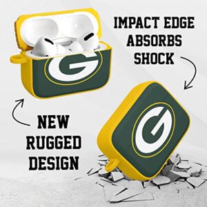 GAME TIME Green Bay Packers HDX Case Cover Compatible with Apple AirPods Pro 1 & 2 (Classic)
