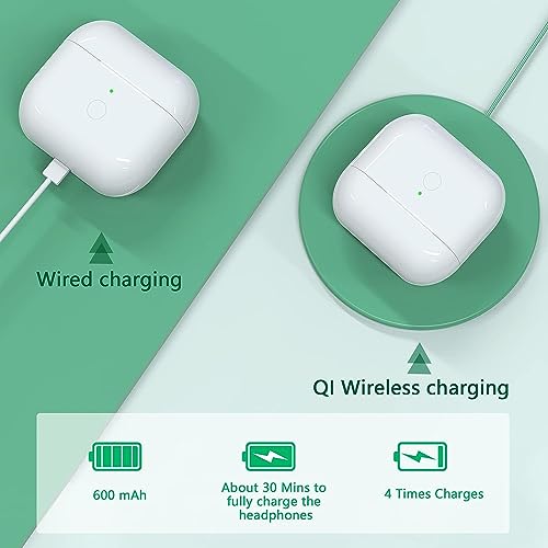 Avainaly Wireless Charging Case for AirPods 3rd Gen, Compatible for AirPod 3rd Generation Charging Case Replacement, Built-in 660 mAh Battery with Bluetooth Pairing Sync Button (White)