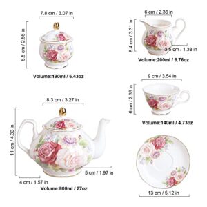 fanquare European Porcelain Coffee Set, Pink Women Tea Set, Bone China Tea Set, Vintage Floral Coffee Tea Pot with Cups