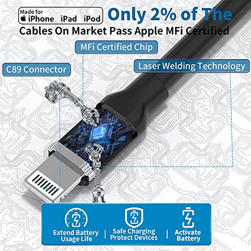 [Apple MFi Certified] iPhone Coiled Lightning Cable for Car, 2Pack 6FT USB to lightning Fast Charger Retractable Cord for iPhone14/13/12/11 Pro Max/XS MAX/XR/XS/X/8/7/Plus/6S iPad/Airpods/iPod/Carplay