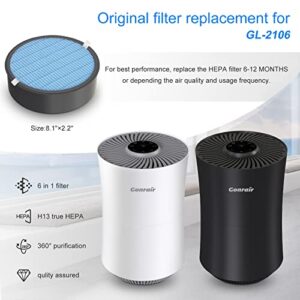 Gonrair 2PACK GL-2106 Air Purifier Filter Replacement GL-2106 Series Air Purifier H13 HEPA 6 Layers Filter