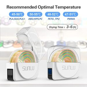 [2023 Official Upgrade] SUNLU 3D Printer Filament Dryer S1 Plus with Fan, Upgraded Dry Box for Filament Storage Holder, Compatible with 1.75 2.85 3.00 3D Filament, Keep Filament Dry During 3D Printing