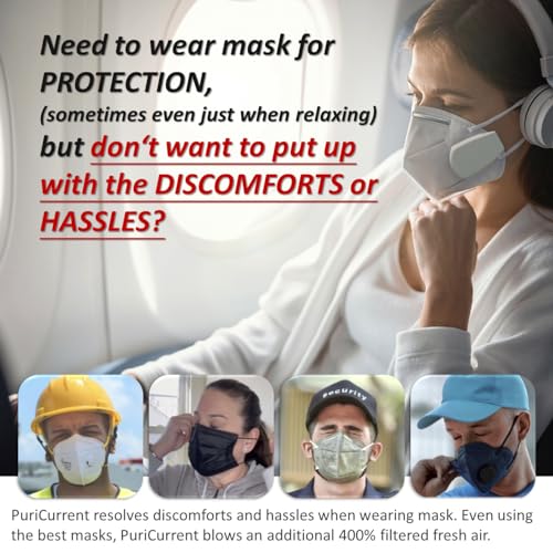 PuriCurrent-Smart, Breathe easy and ventilating by extra air, when wearing face mask or respirator. Auto-detect and regulate humidity by this Mask Fan & Personal Purifier, for more efficient (Gray)