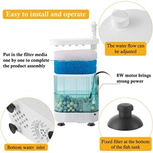 VILLNO 165GPH Internal Turtle Tank Filter: 8W Silent Aquarium Filter with Shower Outlet and Full Filter Media, Powerful Filter for Turtle or Fish