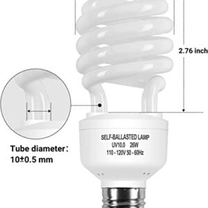 Simple Deluxe Reptile Fluorescent Light 26W UVB 10.0 Compact Aluminum Reflector 5.5'' Light Clamp Lamp Fixture for Rainforest/Desert Type Reptiles 4 Pack