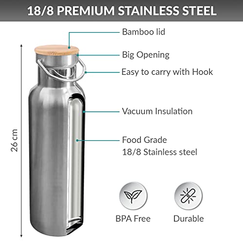 SXSTORE Metal Water Bottle - Water Bottle Steel - Insulated Water Bottles 24oz - Stainless Steel Bottle - Bottle Water for Bike - Small Stainless Steel Water Bottle - Dishwasher Safe Steel Bottle.