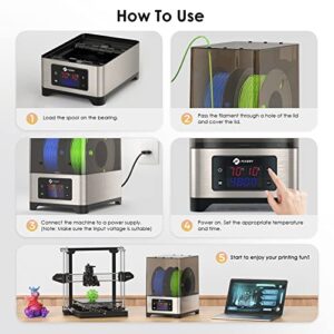 Filament Dryer Box with Fan for 3D Printer Filament, 2 Spool Compatible Filament Storage Box for 3D Filament 1.75 2.85 3.00mm, Keeping Filament Dry During 3D Printing