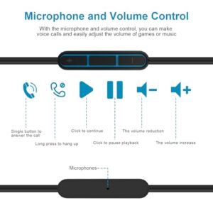 QC35 Replacement Cable for Bose QC35 QC35II QC45 QC25 OE2 OE2i E45BT E55BT E65BTNC 750NC Headphones with Mic and Volume Control (4.6FT Black)