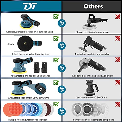 TDT Cordless Car Buffer Polisher with Rechargeable 2pcs 12V Lithium Battery, 6 Variable Speed, Wireless Buffer Polisher Kit for Car Detailing Brushless Polisher with 2 Battery for Waxing