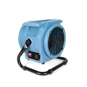 puraero pa-250-hs-af compact axial fan, air mover, blower fan - 1/4 hp, 1050 cfm - perfect for basements, attics, bathrooms, and water damage restoration - lightweight, durable, energy efficient, high velocity floor fan - 360° rotation - etl/cetl certifie
