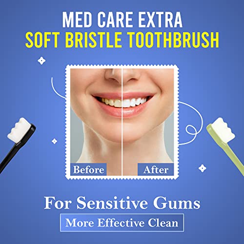 Med Care Extra Soft Bristle Toothbrush for Adults with Sensitive Gums, 4 Pack, Non-Slip ABS Ergonomic Handle with 20000 Bristle Protects Teeth and Gums and Removes Tartar, Bad Breath, and Plaque