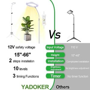 Grow Light with Stand, Yadoker LED Plant Light for Indoor Plants, Full Spectrum Grow Lamp, 8/12/16H Timer, 10 Dimmable Levels, 7 Switch Modes, Adjustable Tripod Stand 15-66 inches