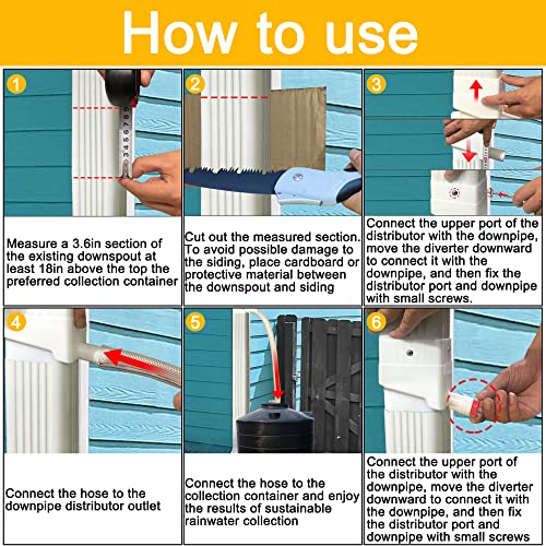 Rainwater Collection System-Rainwater Collection Diverter Connector System-Raindrop Rainwater Colander Kit for Hose for Diverting Water Fits 2’’ x 3’’ Standard Downspout