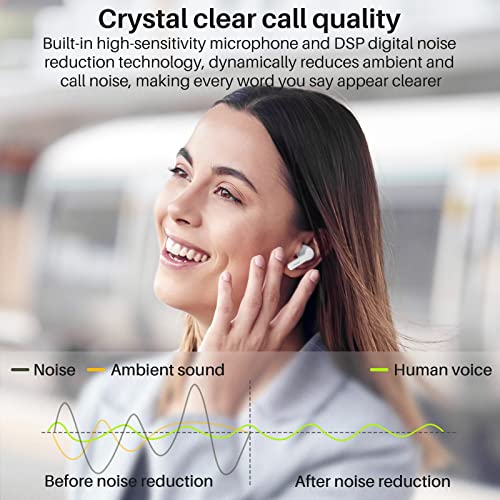 TOZO A3 Wireless Earbuds Bluetooth 5.3 Half in-Ear Lightweight Headsets White & TOZO A3 Protective Silicone Case White