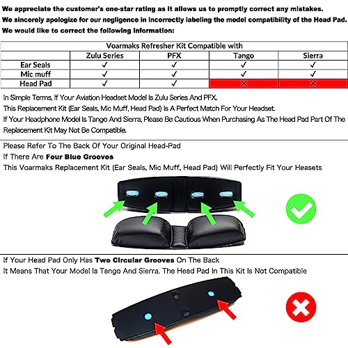 Voarmaks Renew Kit Ear Pads Cushion Mic Muff Windscreen Headband Pad Compatible with Lightspeed Zulu Sierra Zulu 2 Zulu PFX Aviation Headset Headphone (AllSet)
